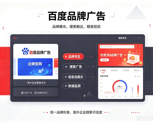 汾西百度品牌广告